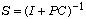 polynomial equations